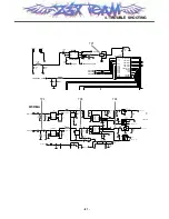 Предварительный просмотр 80 страницы LG L602i Service Manual