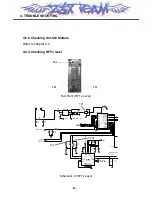 Предварительный просмотр 89 страницы LG L602i Service Manual