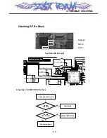 Предварительный просмотр 92 страницы LG L602i Service Manual