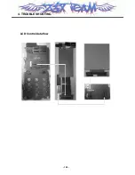 Предварительный просмотр 101 страницы LG L602i Service Manual