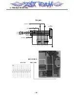 Предварительный просмотр 107 страницы LG L602i Service Manual