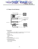 Предварительный просмотр 116 страницы LG L602i Service Manual