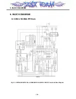 Предварительный просмотр 133 страницы LG L602i Service Manual