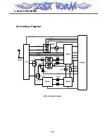 Предварительный просмотр 135 страницы LG L602i Service Manual