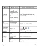 Preview for 107 page of LG L61AL User Manual