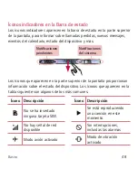 Preview for 165 page of LG L61AL User Manual