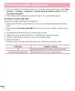 Preview for 38 page of LG L70 D320 User Manual