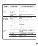 Preview for 181 page of LG L70 D320 User Manual