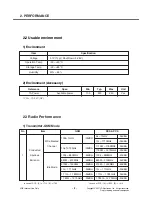 Preview for 7 page of LG L704I Service Manual