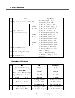 Preview for 11 page of LG L704I Service Manual