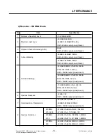 Preview for 12 page of LG L704I Service Manual