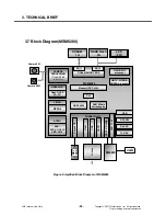 Preview for 37 page of LG L704I Service Manual