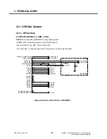 Preview for 51 page of LG L704I Service Manual