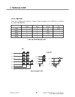 Preview for 57 page of LG L704I Service Manual