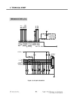 Preview for 67 page of LG L704I Service Manual