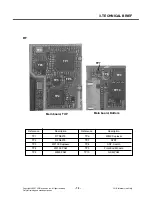 Preview for 72 page of LG L704I Service Manual