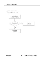 Preview for 83 page of LG L704I Service Manual