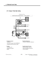 Preview for 99 page of LG L704I Service Manual