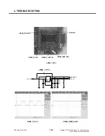 Preview for 105 page of LG L704I Service Manual