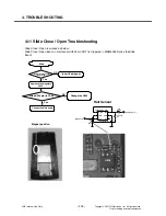 Preview for 111 page of LG L704I Service Manual