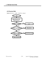 Preview for 113 page of LG L704I Service Manual