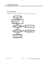 Preview for 115 page of LG L704I Service Manual