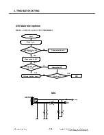 Preview for 119 page of LG L704I Service Manual