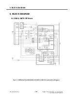 Preview for 145 page of LG L704I Service Manual