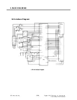 Preview for 147 page of LG L704I Service Manual