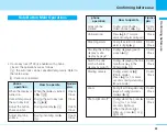 Preview for 15 page of LG L704I User Manual