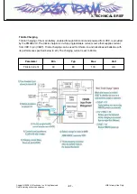 Preview for 40 page of LG L705ix Service Manual