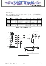 Preview for 48 page of LG L705ix Service Manual