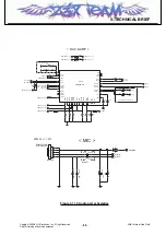 Preview for 54 page of LG L705ix Service Manual