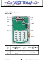 Preview for 57 page of LG L705ix Service Manual