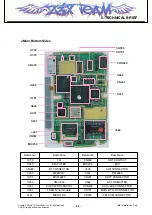 Preview for 58 page of LG L705ix Service Manual