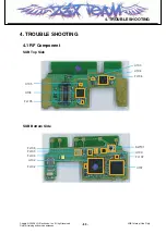 Preview for 62 page of LG L705ix Service Manual