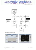 Preview for 70 page of LG L705ix Service Manual