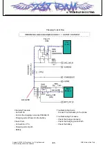 Preview for 82 page of LG L705ix Service Manual