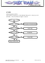 Preview for 84 page of LG L705ix Service Manual