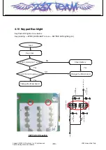 Preview for 92 page of LG L705ix Service Manual