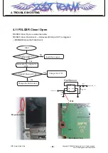 Preview for 93 page of LG L705ix Service Manual