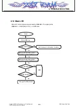 Preview for 94 page of LG L705ix Service Manual