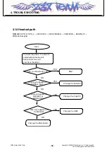 Preview for 97 page of LG L705ix Service Manual