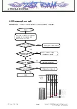 Preview for 99 page of LG L705ix Service Manual