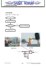 Preview for 105 page of LG L705ix Service Manual