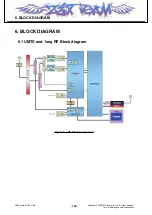 Preview for 127 page of LG L705ix Service Manual