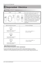 Предварительный просмотр 32 страницы LG L8008R Owner'S Manual