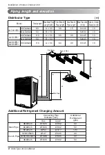 Preview for 8 page of LG L8UC100BFA0 Installation Manual