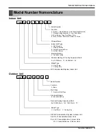 Preview for 3 page of LG L8UC100BFA0 Service Manual