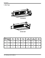 Preview for 14 page of LG L8UC100BFA0 Service Manual